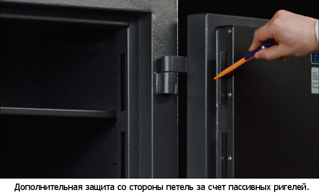 Пассивные ригели со стороны петель.